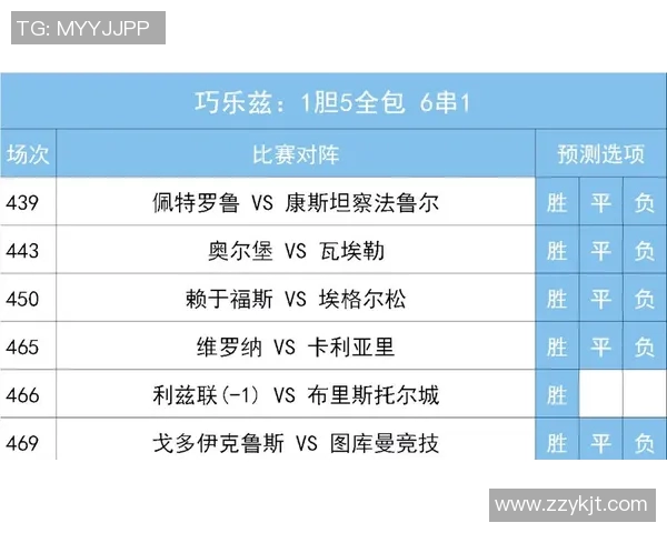 拉齐奥与帕尔马首发阵容分析及比赛前瞻解析