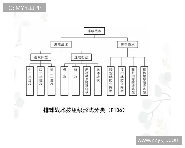 排球新手必看:从基础到战术的全面入门指南与技巧分享 排球新手必看:从基础到战术的全面入门指南与技巧分享