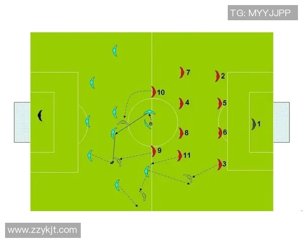 杭州足球队的默契配合与战术分析探讨 杭州足球队的默契配合与战术分析探讨