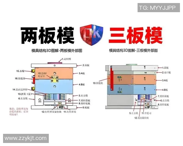 深入探讨vs板与spu板的区别与应用场景分析